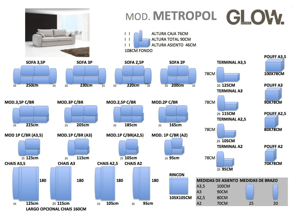 Técnicos metropol